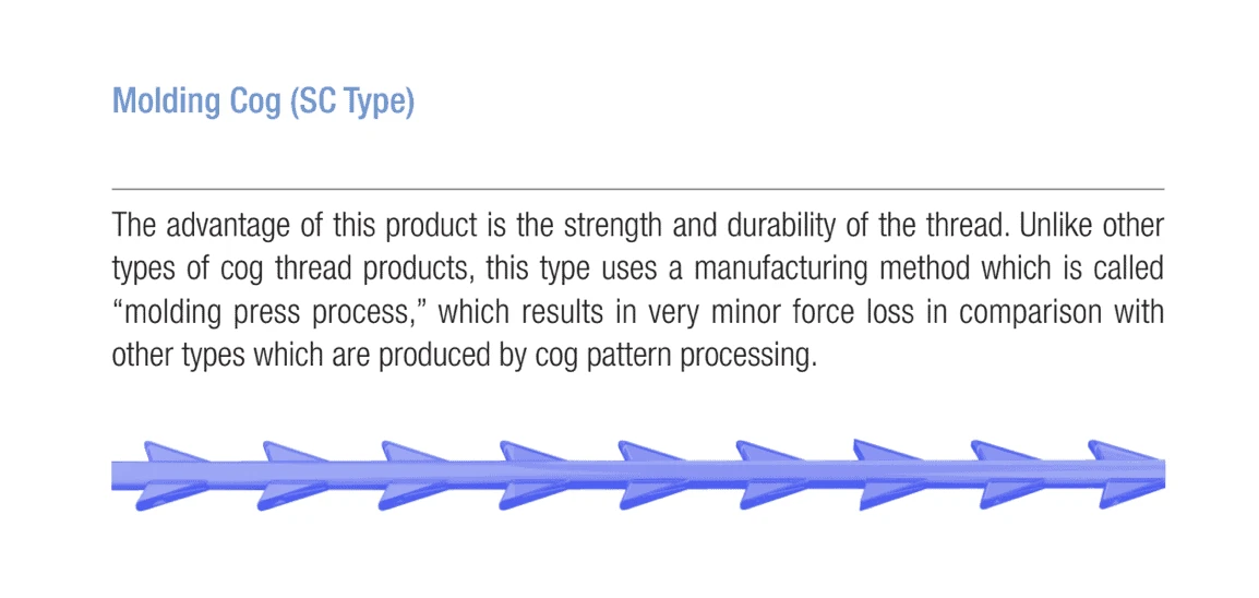 EPLINE PDO THREAD – Barbed Thread – Molding Cog (SC Type) EPLINE PDO THREAD – Barbed Thread – Molding Cog (SC Type) -Farmacia Estetica Porta Pia Barbed Thread Molding Cog SC Type
