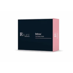 Relife – Definisse Free Floating Threads