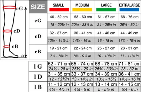 Solidea Anti-Trombo Unisex – 1 paio Solidea Anti-Trombo Unisex – 1 Paio -Farmacia Estetica Porta Pia Solidea Anti Trombo Unisex guida taglie