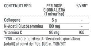 MyCli Suplus h24 CollageNag – 190g MyCli Suplus H24 CollageNag – 190g -Farmacia Estetica Porta Pia collagenag ing nuovo