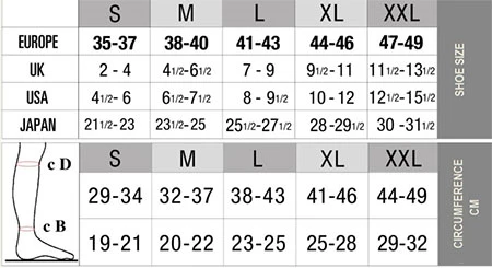 Solidea Relax – 1 paio di Gambaletti Solidea Relax – 1 Paio Di Gambaletti -Farmacia Estetica Porta Pia solidea guida taglie
